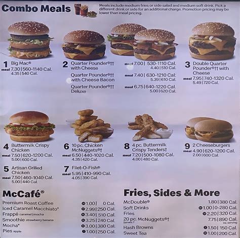 menu de mcdonalds